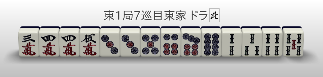 Q021 Q021