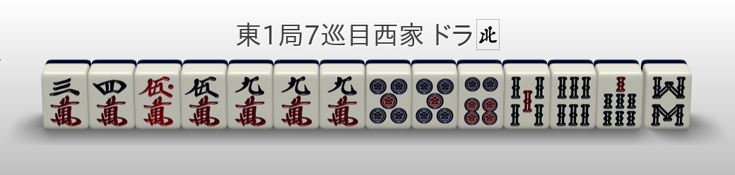 Q022 Q022