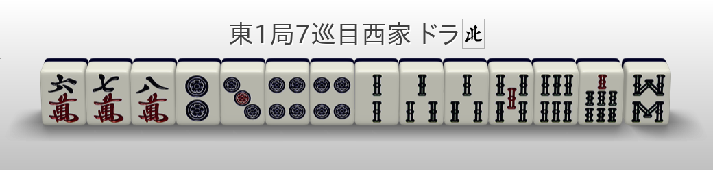 Q028 Q028